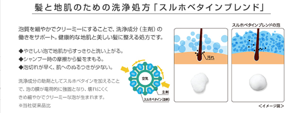 ルベル　イオ