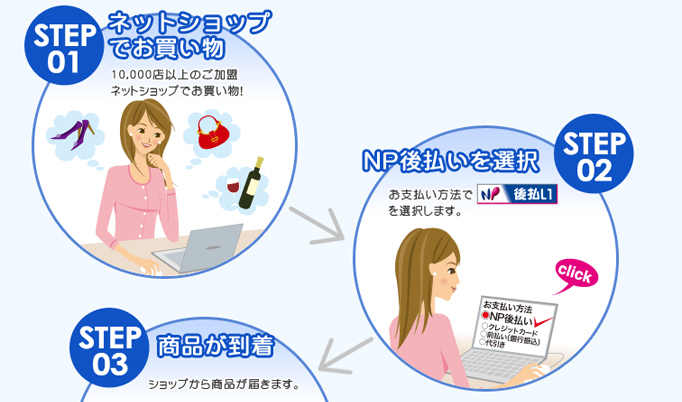 NPコンビニ払い3