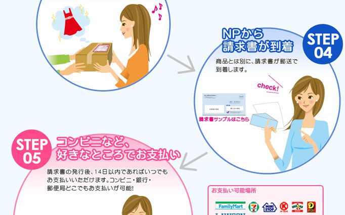 NPコンビニ払い4