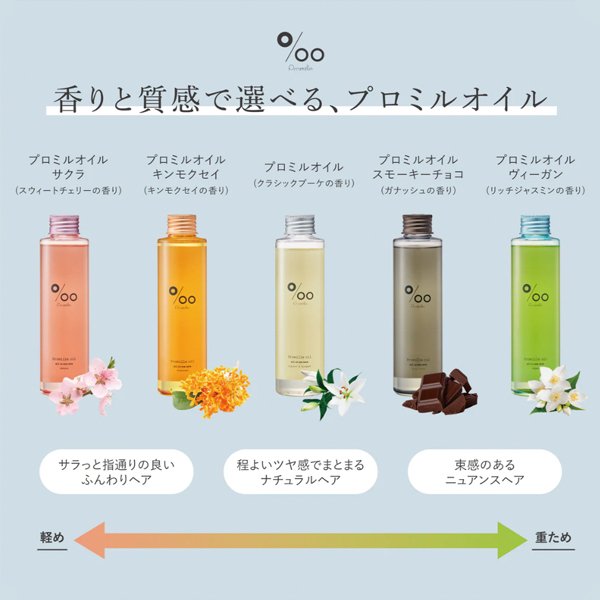 画像3: ムコタ プロミル オイル スモーキーチョコ 150ml-- (3)