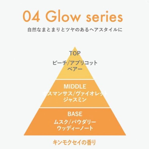 画像2: ムコタ プロミル オイル04 キンモクセイ 30ml-- (2)