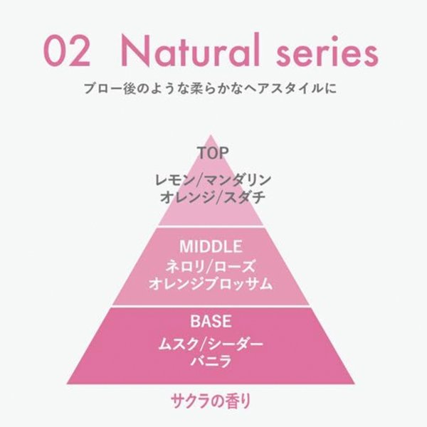 画像2: ムコタ プロミル オイル02 サクラ 30ml-- (2)