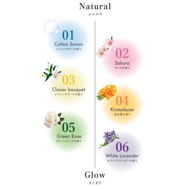 画像3: ムコタ プロミル オイル04 キンモクセイ 30ml-- (3)