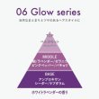画像2: ムコタ プロミル オイル06 ラベンダー 30ml-- (2)