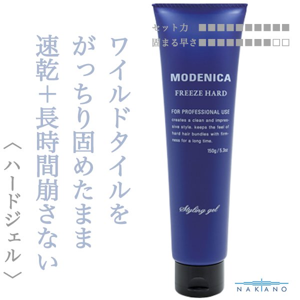 modenica