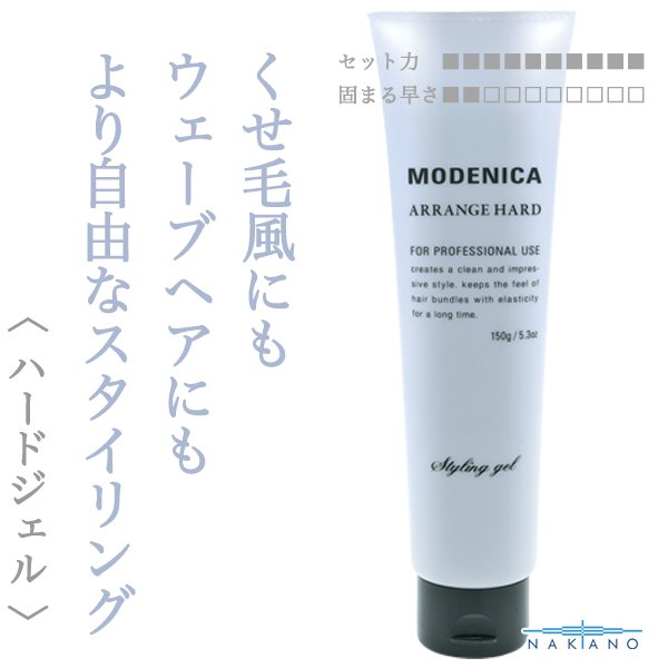 modenica