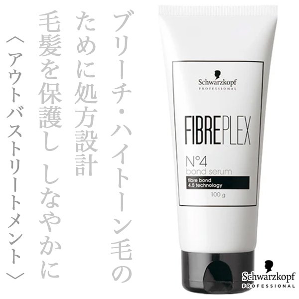 fibreplex