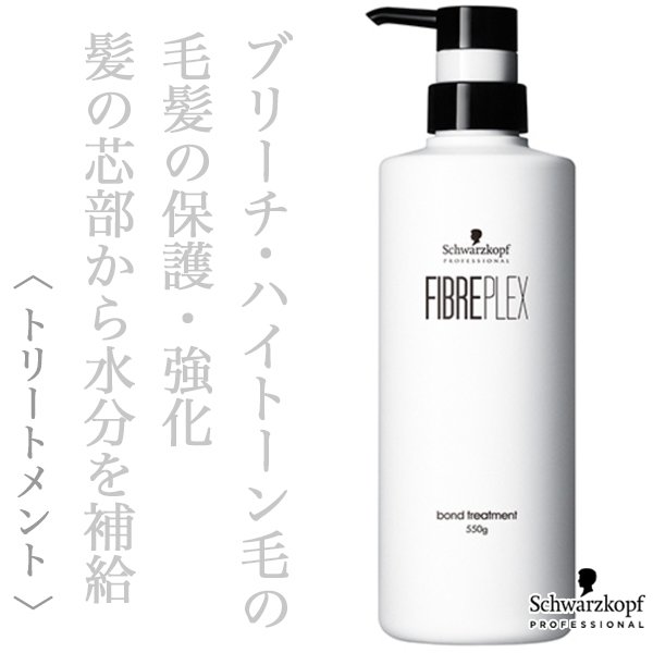 fibreplex