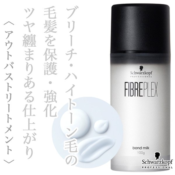 fibreplex