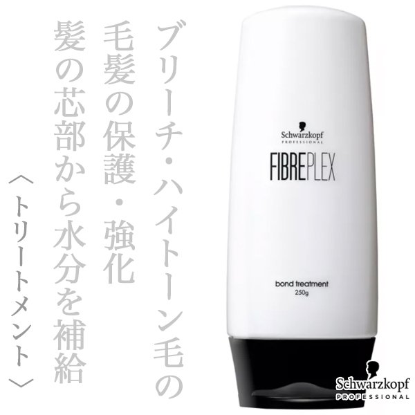 fibreplex