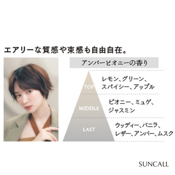 画像2: サンコール キートス ブラン ヘアホールド ミルク4 40g-- (2)