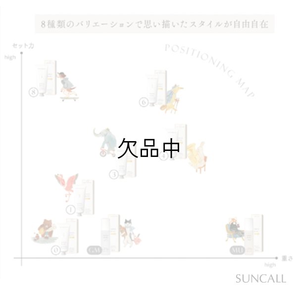 画像3: サンコール キートス ブラン ヘアクリーム バーム0 40g-- (3)