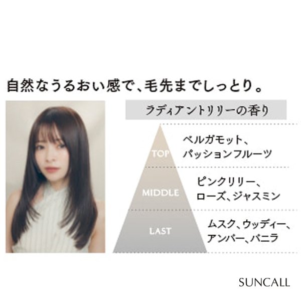 画像2: サンコール キートス ブラン ヘアクリーム バーム0 90g-- (2)