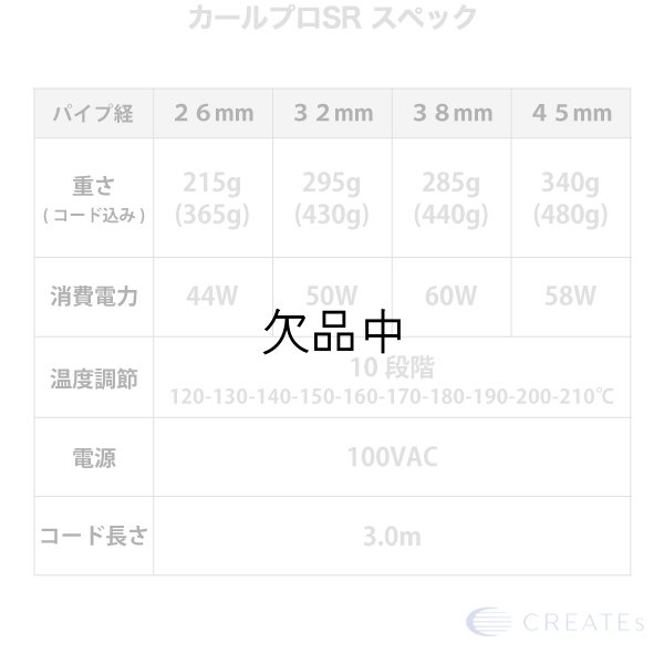 画像5: クレイツ カールプロSR 26mm C73308-- (5)