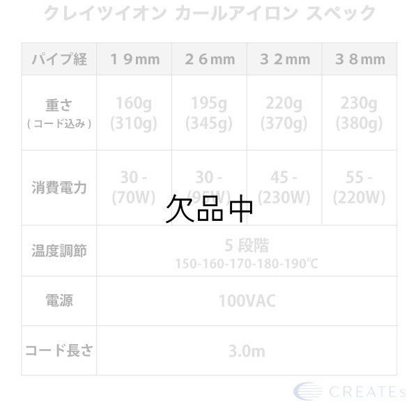 画像5: クレイツ カールアイロン 32mm J72010-- (5)