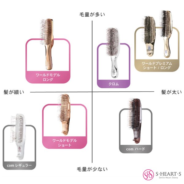 画像4: エスハートエス スカルプブラシ ワールドプレミアム ロング【送 料無料】-- (4)