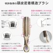 画像6: エスハートエス スカルプブラシ ワールドプレミアム ロング ギフトセット【送 料無料】-- (6)