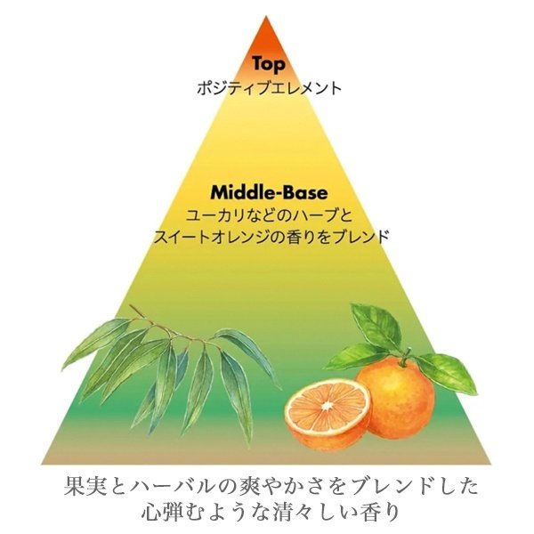 画像2: 資生堂プロフェッショナル サブリミック アデノバイタル シャンプー 450ml(レフィル)【送 料 無 料】-- (2)