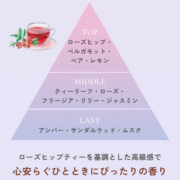 画像2: ミルボン エルジューダ エクストラリペア セラム 120ml-- (2)