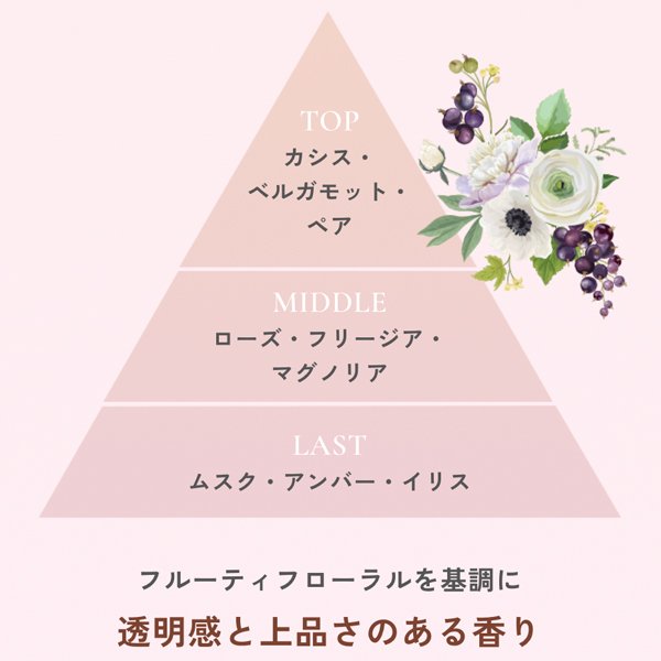 画像2: ミルボン エルジューダ フリッズフィクサー エマルジョン＋ 120ml-- (2)