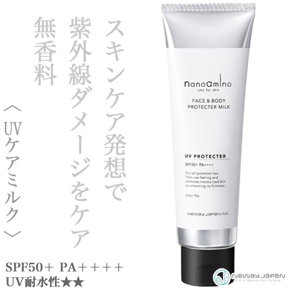 nanoaminoskin