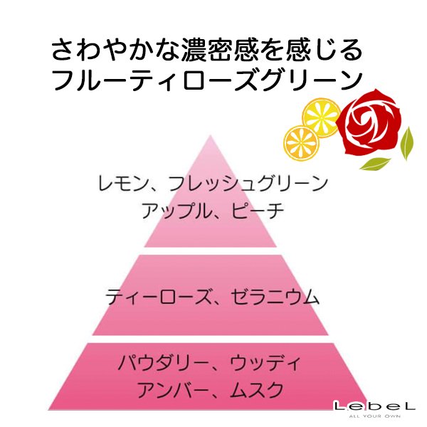 画像2: ルベル イオ ディープマスク170g-- (2)