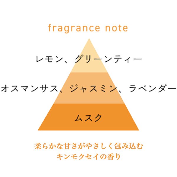 画像2: ナプラ ミーファ フレグランスUVスプレー オスマンサス 80g-- (2)