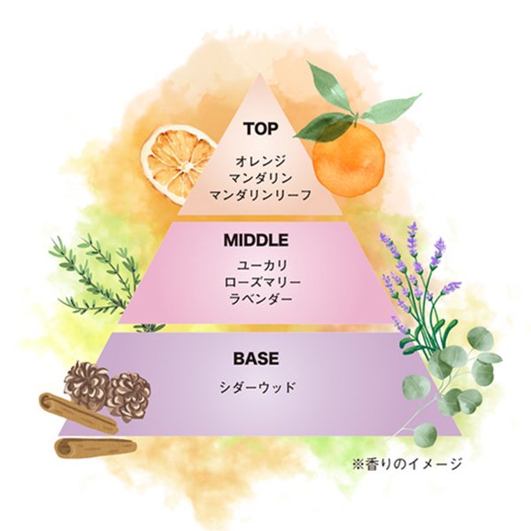 画像2: ザ・プロダクト クール ドライシャンプーcw 115ml-- (2)