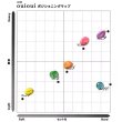 画像2: ホーユー ミニーレ ウイウイ デザインクリーム5 80g-- (2)