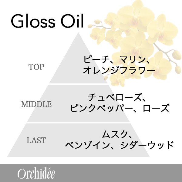 画像2: ビーエックス メゾン オルキデ グロスオイル 20ml-- (2)