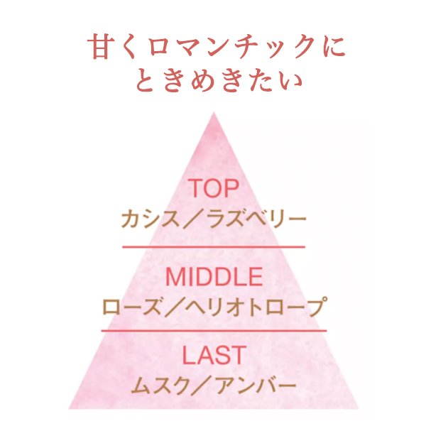 画像2: シュワルツコフ ユイルアローム へアオイル ラブ 100ml-- (2)