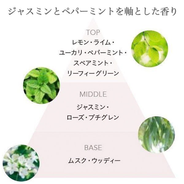画像2: アリミノ スプリナージュ モイストヴェール バーム 25g-- (2)