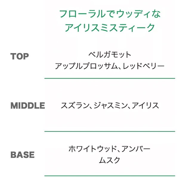 画像4: シュワルツコフ オージス ジーフォースc 147g-- (4)