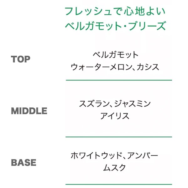 画像4: シュワルツコフ オージス フレックス ワックスc 80g-- (4)