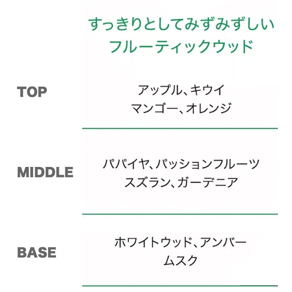 画像4: シュワルツコフ オージス ゲラスティック 146g-- (4)