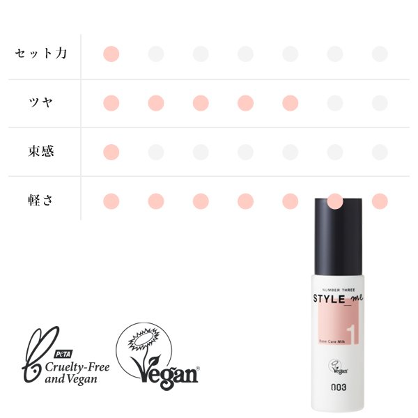 画像2: ナンバースリー スタイルミー ベースケア ミルク 60g-- (2)