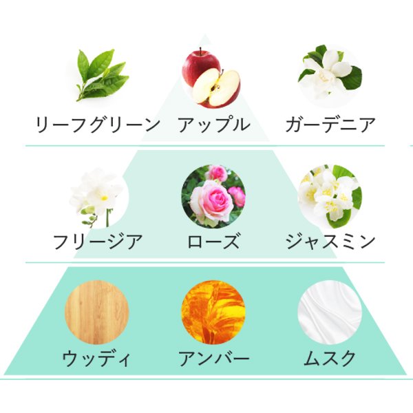 画像3: ナンバースリー スタイルミー ベースケア ミルク 60g-- (3)