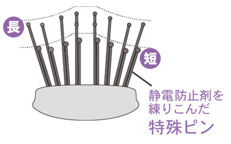 スカルプブラシ 先玉ピン