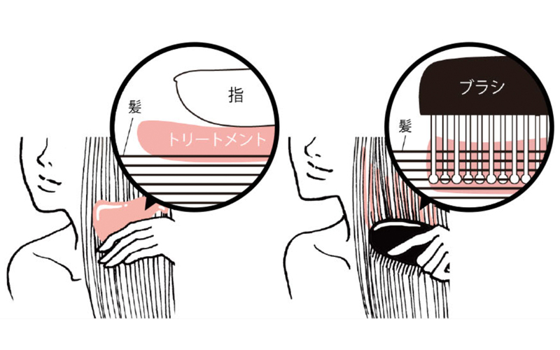 トリートメントブラシ