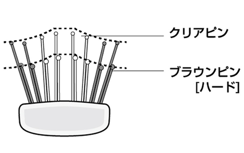スカルプブラシ