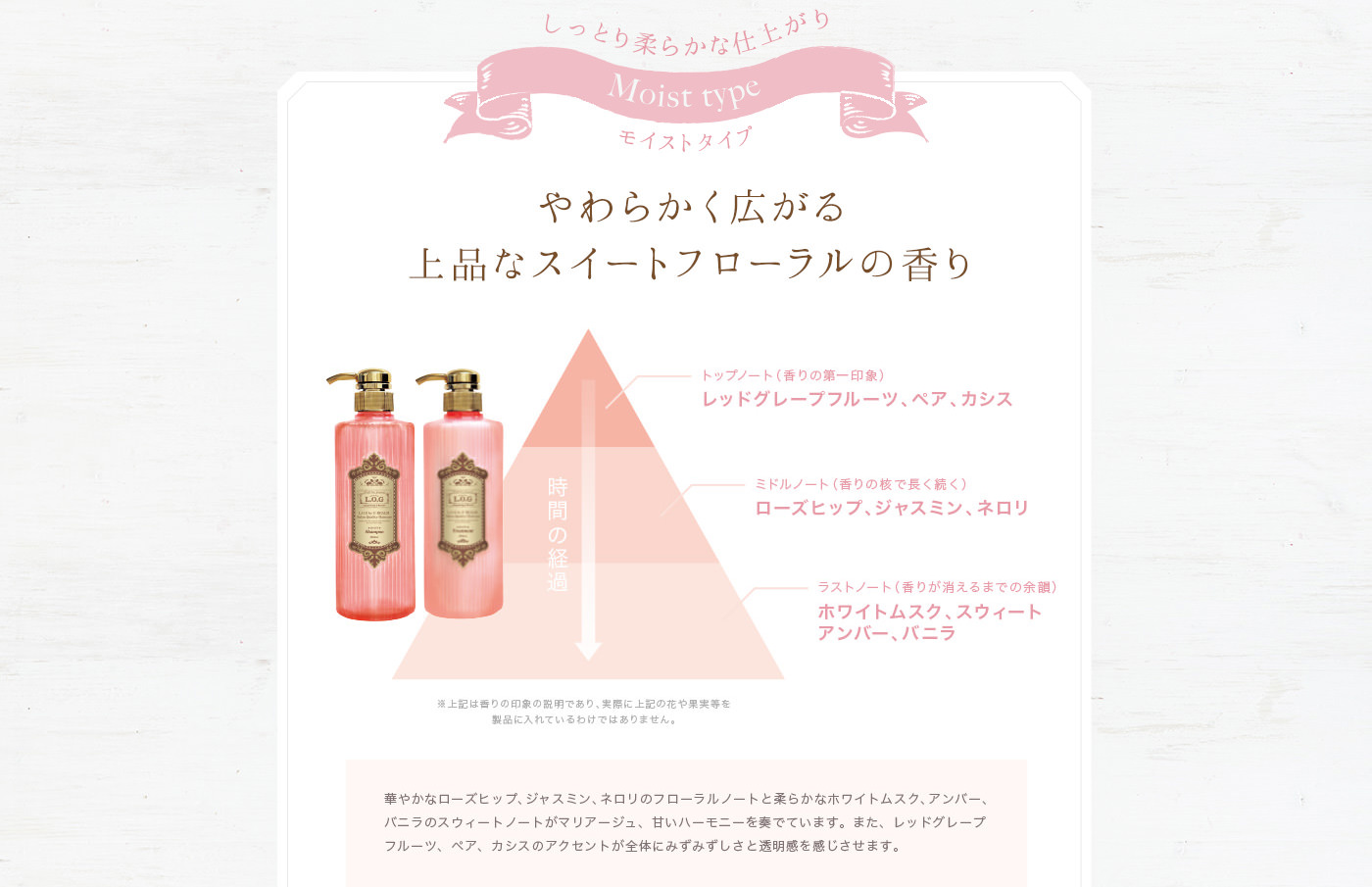 L O G サロンクオリティー トリートメント モイスト 600ml のヘアケア通販 L O G サロンクオリティー トリートメント モイスト 600ml のヘアケア通販