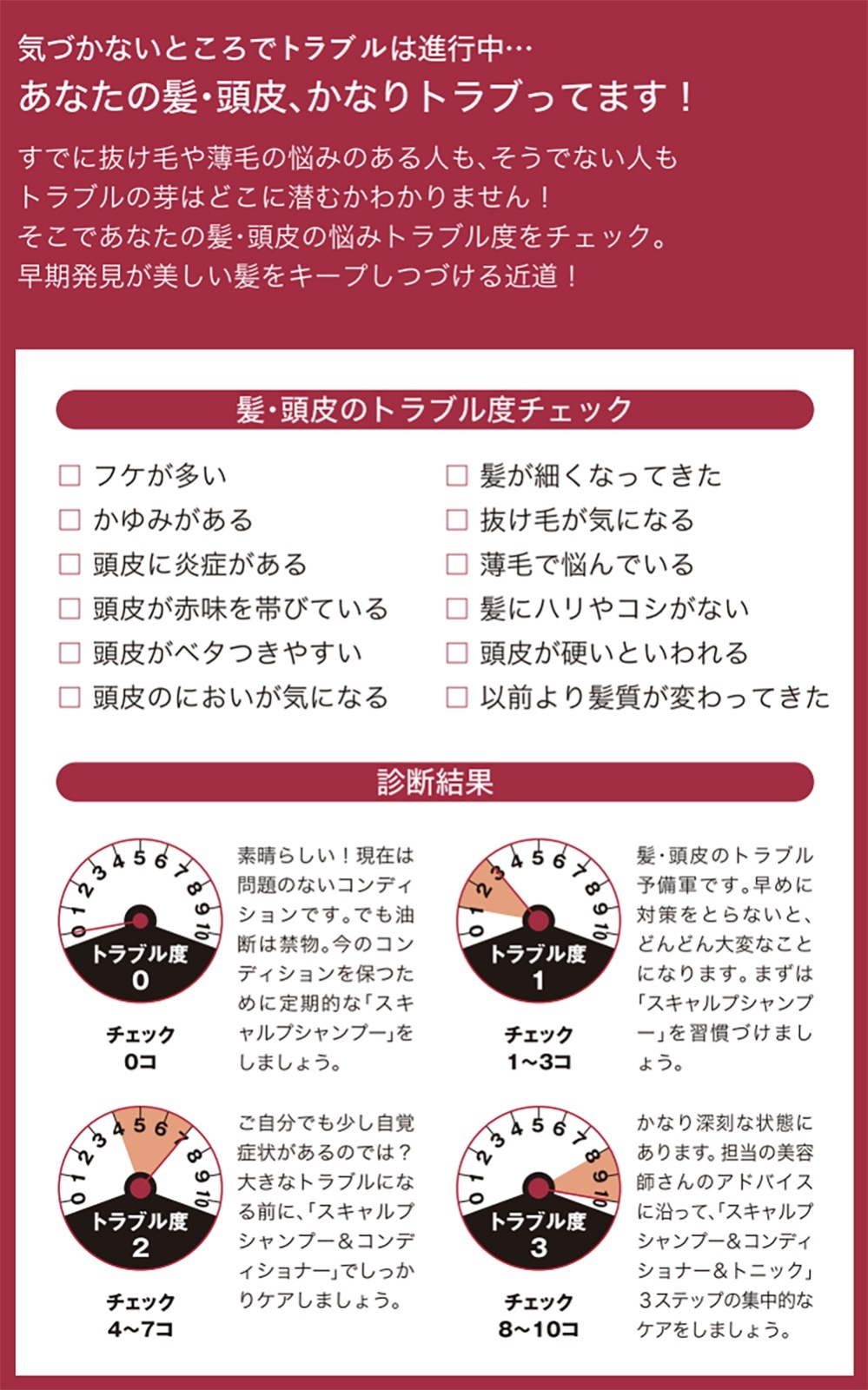 エクリナール　悩み