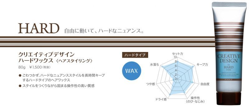 フィヨーレ　クリエイティブデザイン　ハードワックス