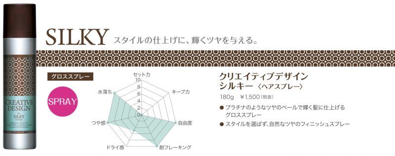 フィヨーレ　クリエイティブデザイン　シルキー