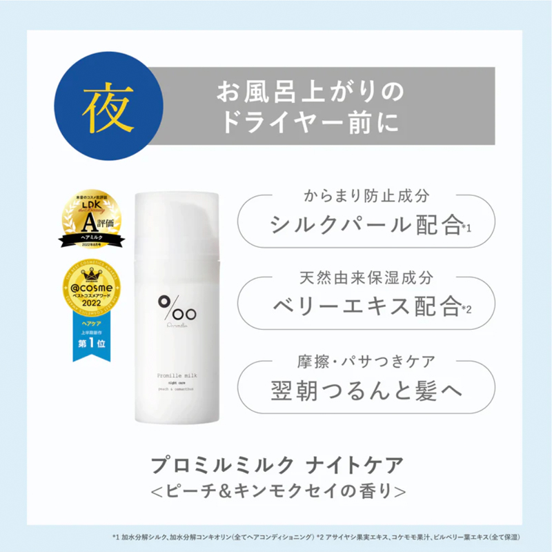 プロミルオイル1