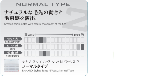 ナカノ スタイリング タントN ワックス 2（ノーマルタイプ）90g--のヘアケア通販