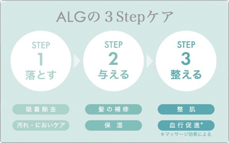 アルグ クレイスパの3ステップケア