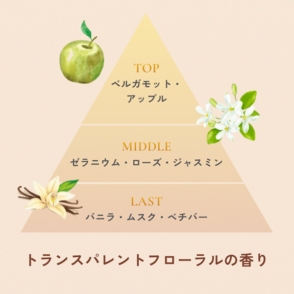 ミルボン エルジューダ MO 120ml--のヘアケア通販